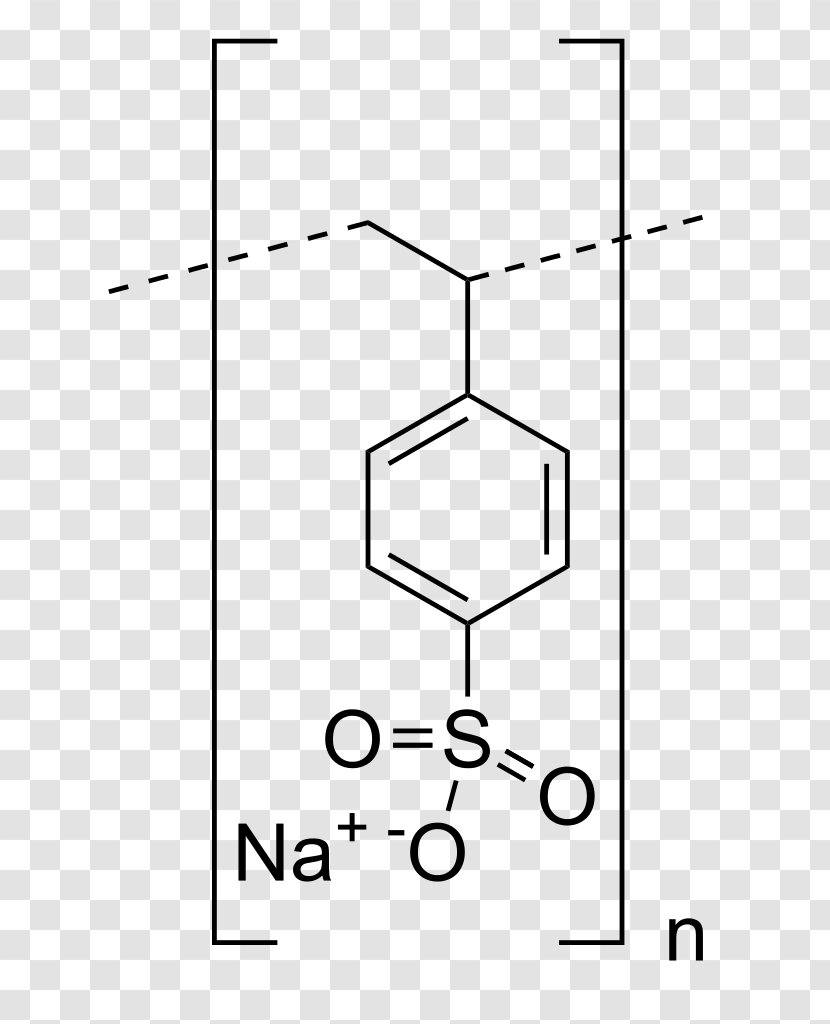 Polystyrene Sulfonate Sodium Chemical Substance - Area - Methanesulfonic Acid Transparent PNG