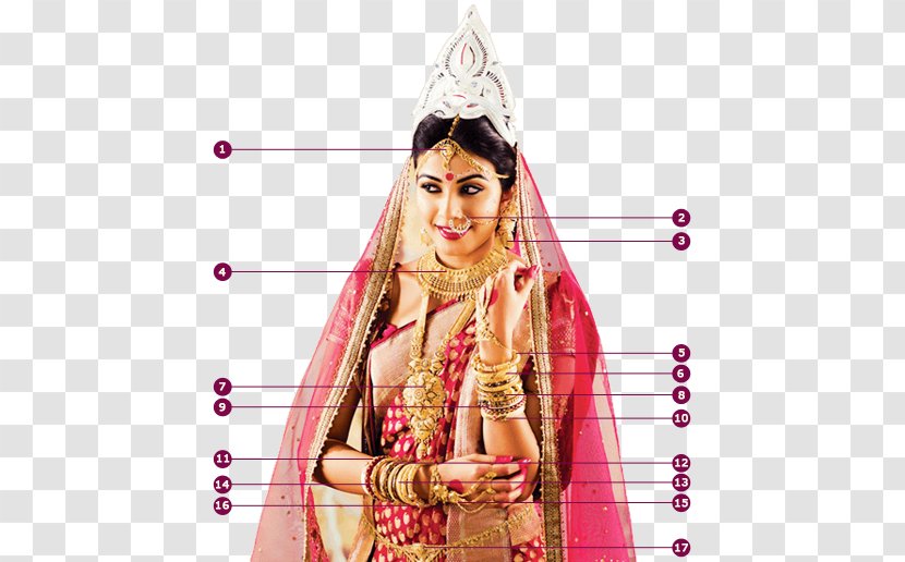 Wedding Invitation Bengali Bride Bengalis - Hindus - Durga Maa Transparent PNG