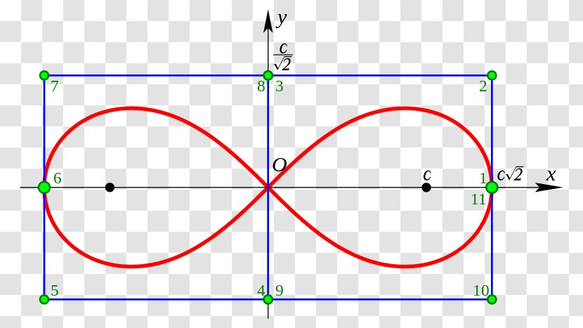 Line Point Angle Product Design Diagram Transparent PNG