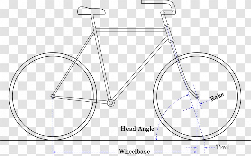 Bicycle Forks Handlebars Frames And Motorcycle Geometry - Sports Equipment - GEOMETRI Transparent PNG
