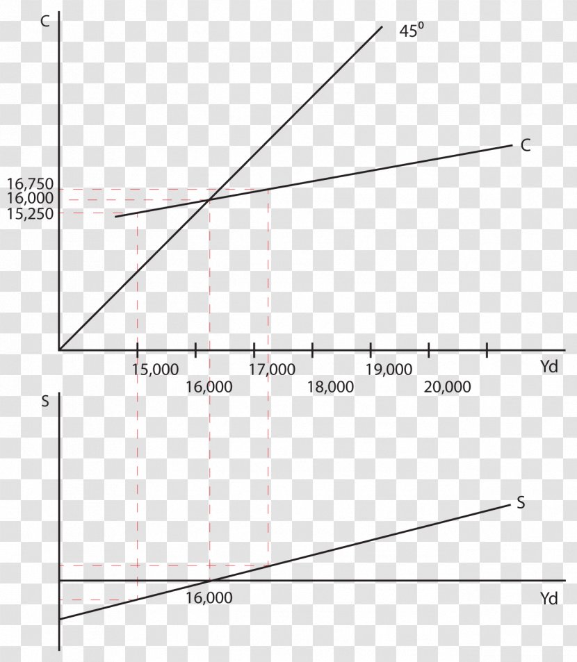 Line Point Angle Diagram - Area - Article Curve Transparent PNG