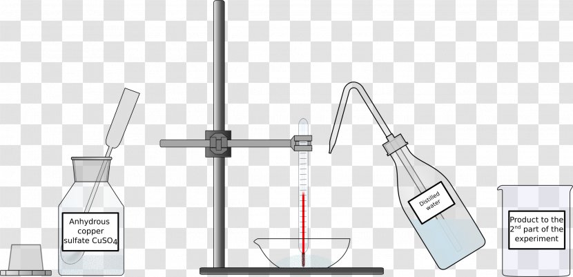 Copper(II) Sulfate Water Chemistry Anhydrous Transparent PNG