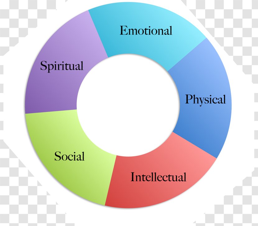 Disease Statistics Diagram AIDS - Tuberculosis Transparent PNG