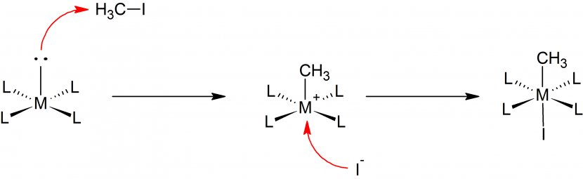Oxidative Addition Reaction Chemical SN2 Redox - Oxidizing Agent Transparent PNG