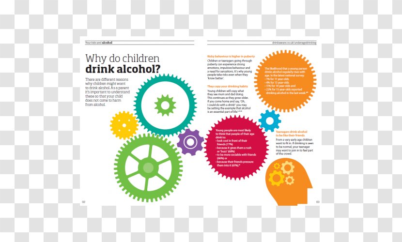Alcoholic Drink Child Drinking Leaflet - Goods Transparent PNG