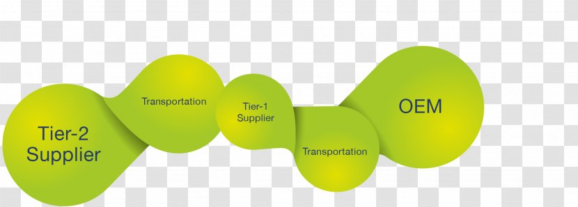 Supply Chain Management Value Logistics - Automotive Industry Transparent PNG