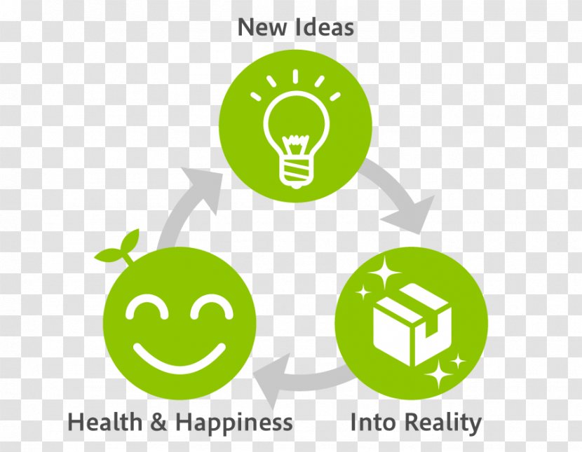 Idea Brand Reality - Green - Sds Environmental Services Ltd Transparent PNG