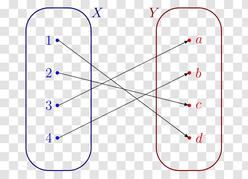 Line Point Angle - Plot Transparent PNG