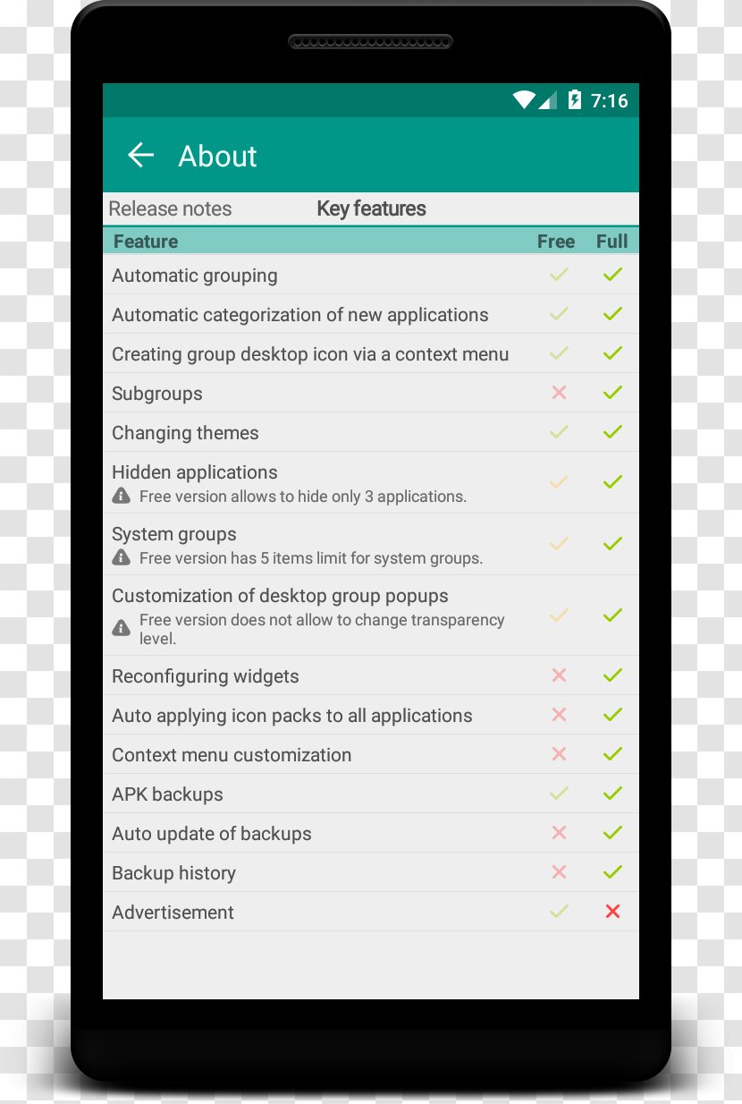 Handheld Devices Management Android - Professional Organizing Transparent PNG