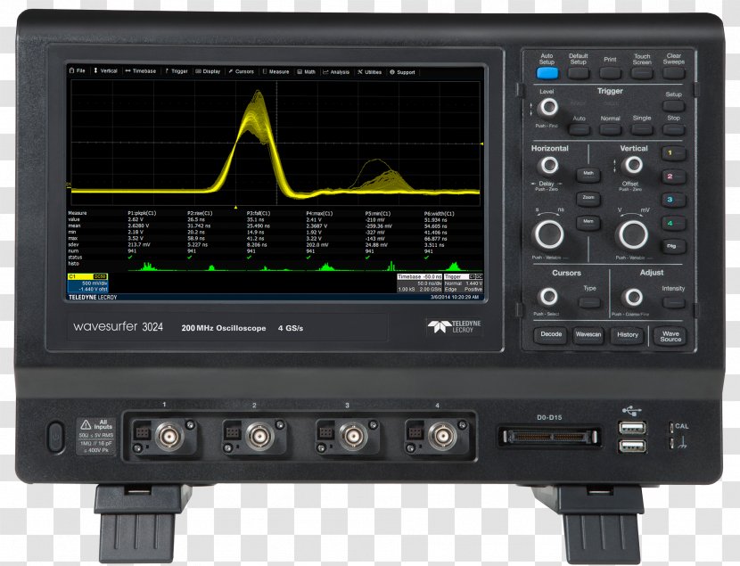 Digital Storage Oscilloscope Teledyne LeCroy Electronics Data - Audio Receiver Transparent PNG