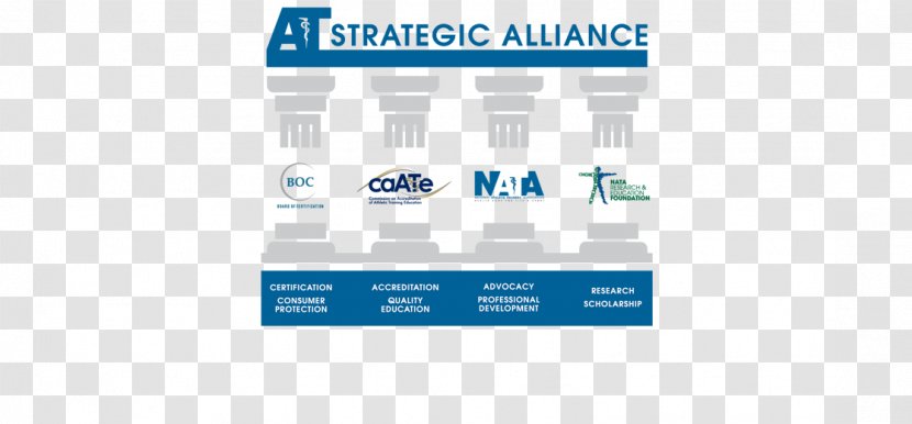 Strategic Alliance National Athletic Trainers' Association Business Organization - Logo - Profession Transparent PNG