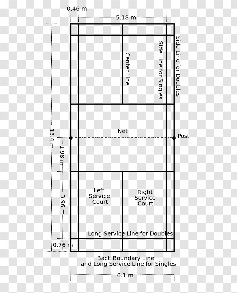 Badmintonveld Shuttlecock Racket Map - Badminton Court Transparent PNG