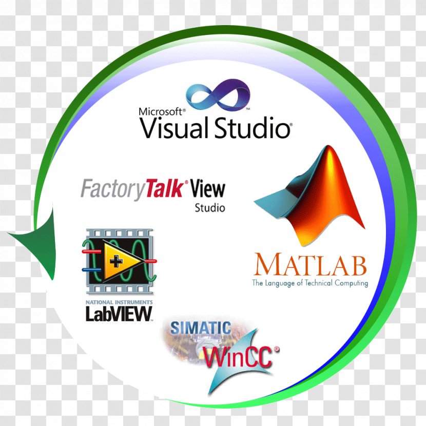 Microsoft Corporation Computer Software Visual Studio Developer Network License - Circles Transparent PNG