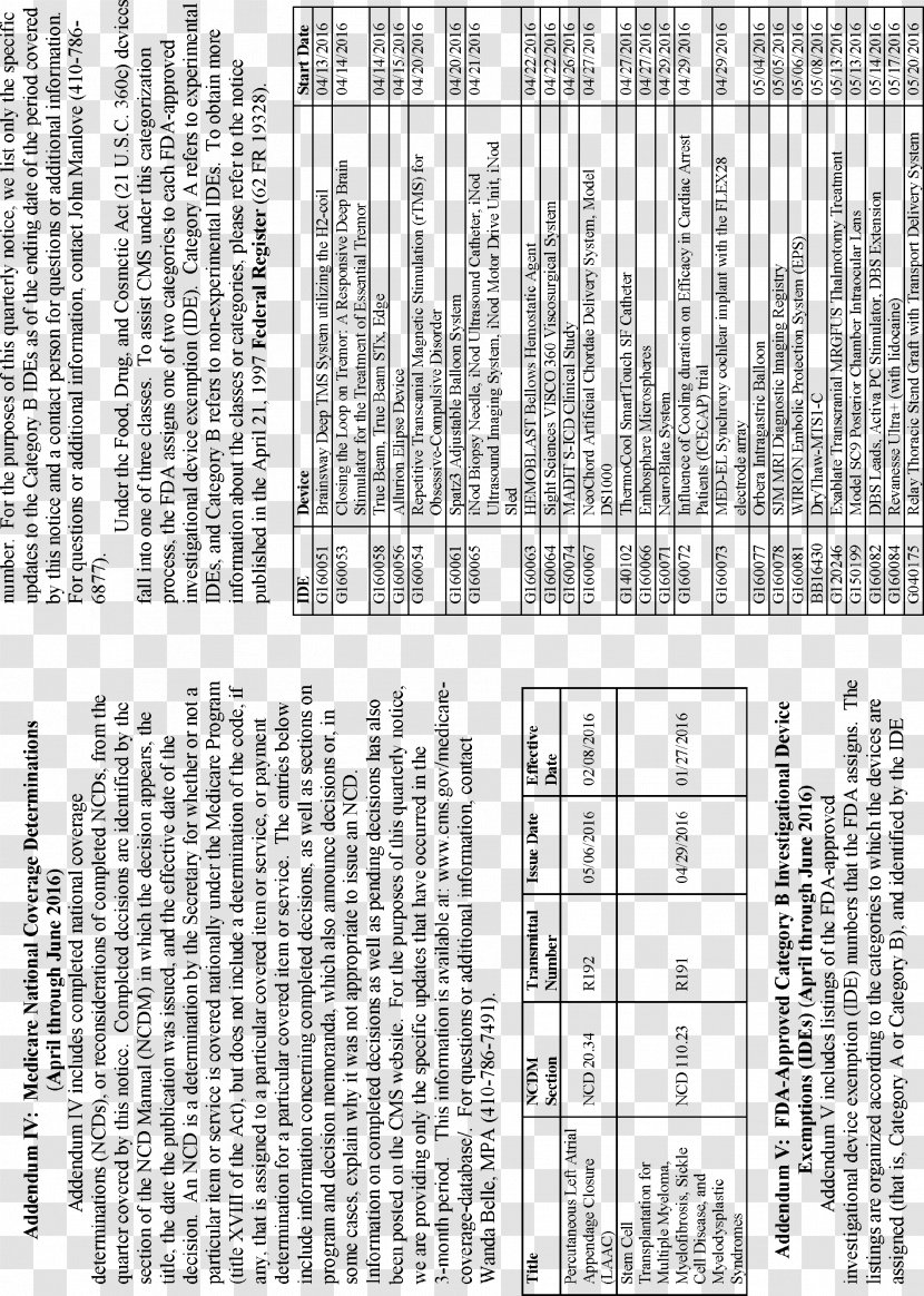 Text Saint Martin (Island) Pattern Structure Term Paper - Island - Angle Transparent PNG