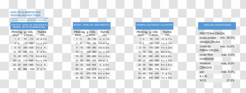 Organization Number Line Area Font - Heart - Tabla Transparent PNG