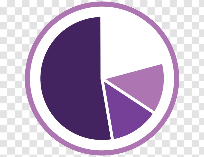 Logo Product Design Brand Font Purple - Hispanic Business Women Association Transparent PNG