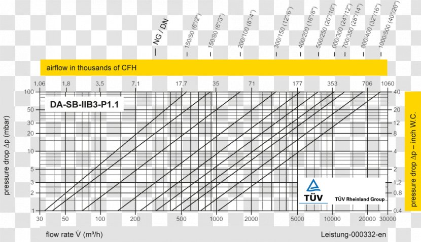 Line Angle Point Diagram Transparent PNG