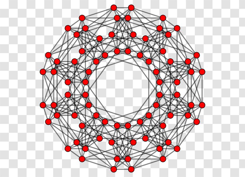5-cube 5-orthoplex Cross-polytope - Fivedimensional Space - Cube Transparent PNG