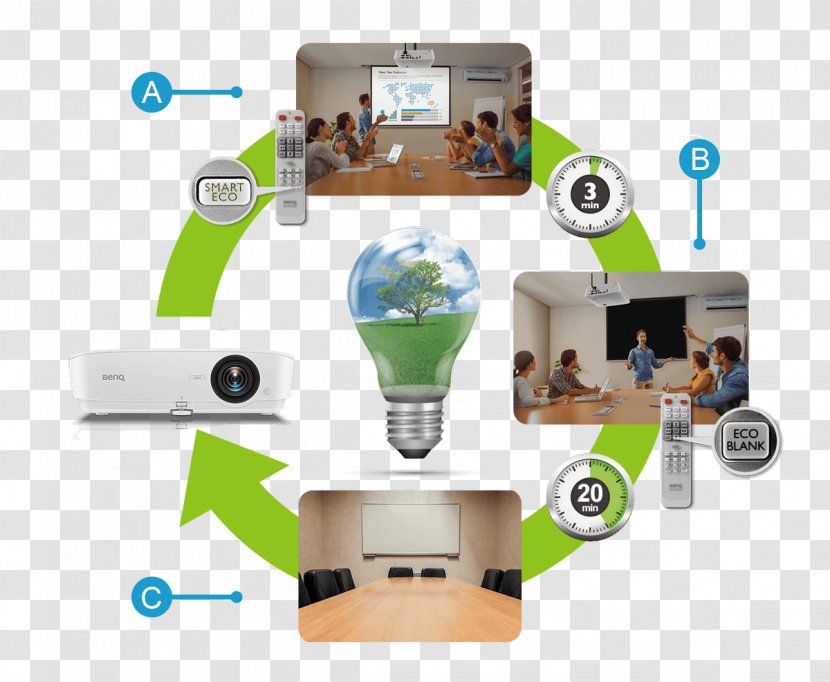 Multimedia Projectors Brightness Conference Centre Contrast Ratio - Projector - Eco Friendly Transparent PNG