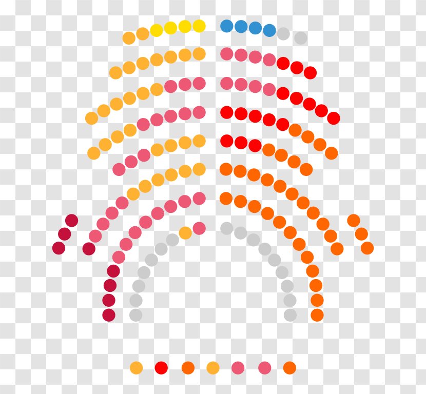 Parliament Of Catalonia Catalan Regional Election, 2015 2017 Legislature - Politics - Area Transparent PNG