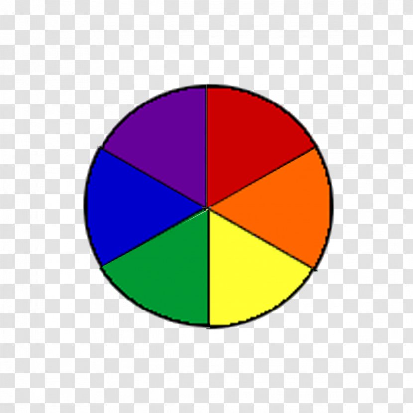 Color Wheel Complementary Colors Interior Design Services Theory Art - Scheme - Cam Newton Transparent PNG