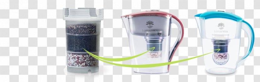Water Filter Lotus Cars Esprit Treatment - Drinking Transparent PNG