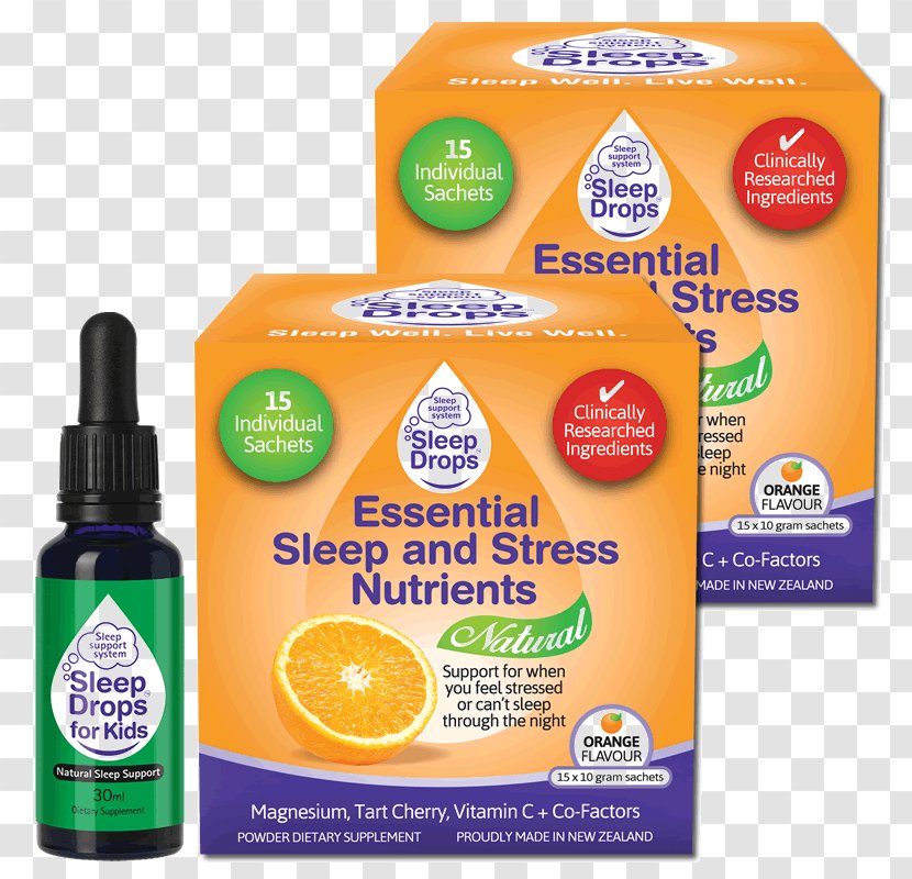 Nutrients Sleep Health Stress - Milligram Transparent PNG