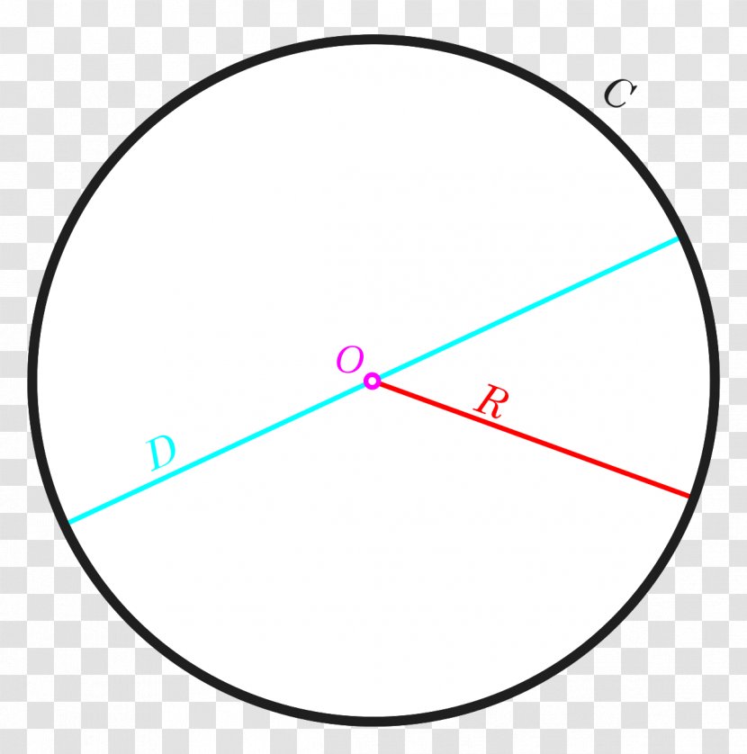 Circle Conic Section Diameter Centre Geometry - Circular Transparent PNG
