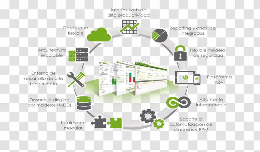 Human Resource Management System Afacere Gestion De La Paie - Diagram - TECNOLOG Transparent PNG