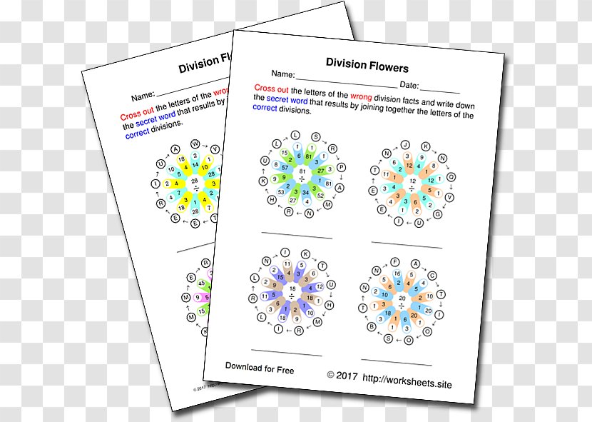 Multiplication Table Division Addition Mathematics - Diagram - Trigonometry Cheat Sheet Transparent PNG