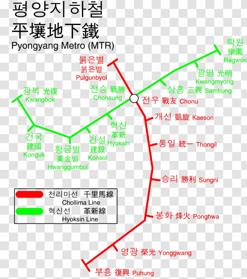 Pyongyang Metro Rapid Transit Burdinbide Subterranea - Area - Korea Map Transparent PNG