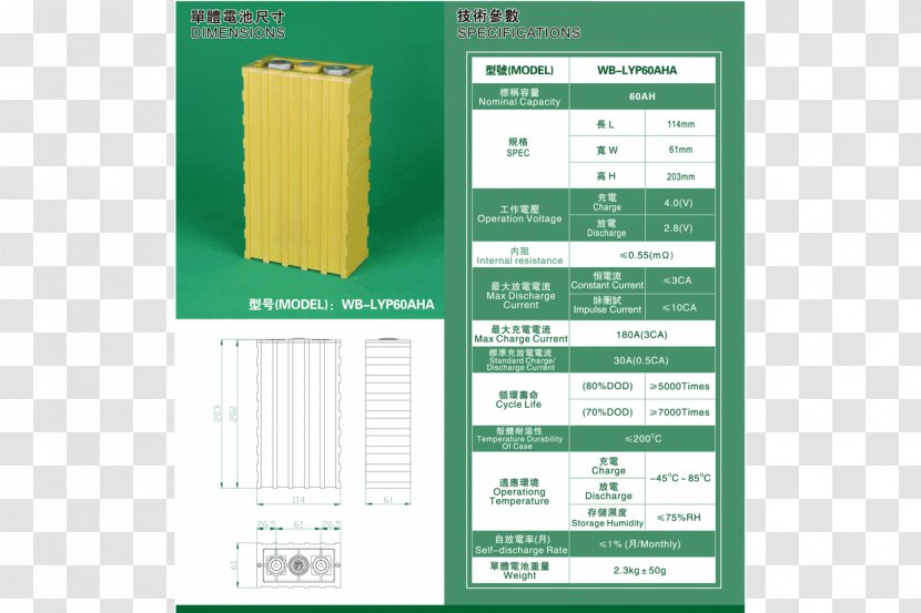 Electric Battery Winston Rechargeable Lithium Iron Phosphate - Vehicle - WB Transparent PNG