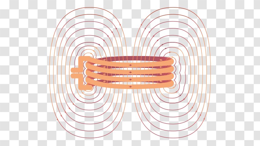 Induction Furnace Heating EFD - Copper - Electromagnetic Transparent PNG