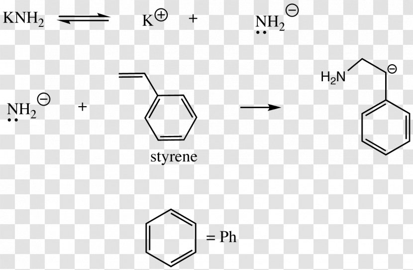 Anionic Addition Polymerization Styrene Chain-growth - Triangle - AAP Transparent PNG