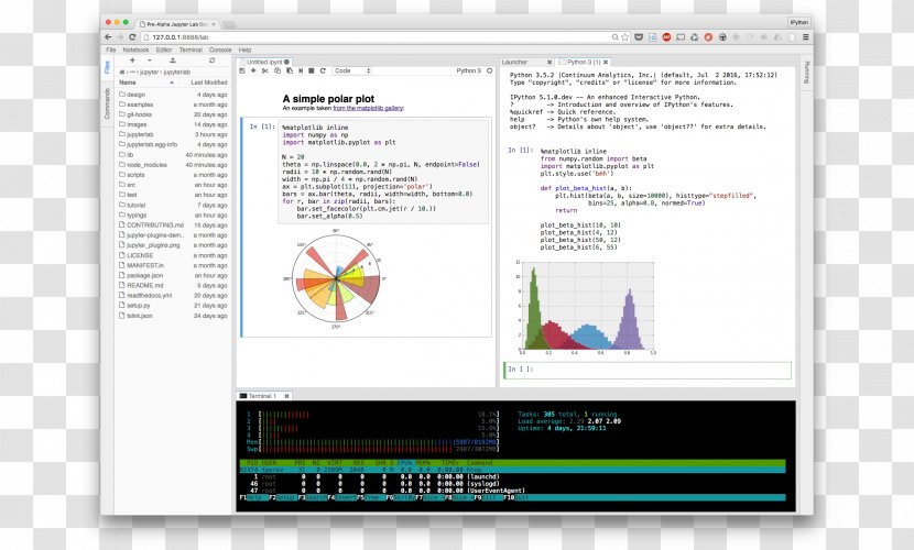 Jupyter Python Computer Software Data Science - Architecture Transparent PNG