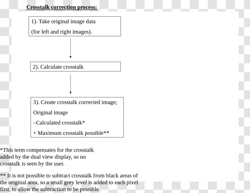 Parallax Barrier Diagram Photographic Plate - Parallel - Opacity Transparent PNG