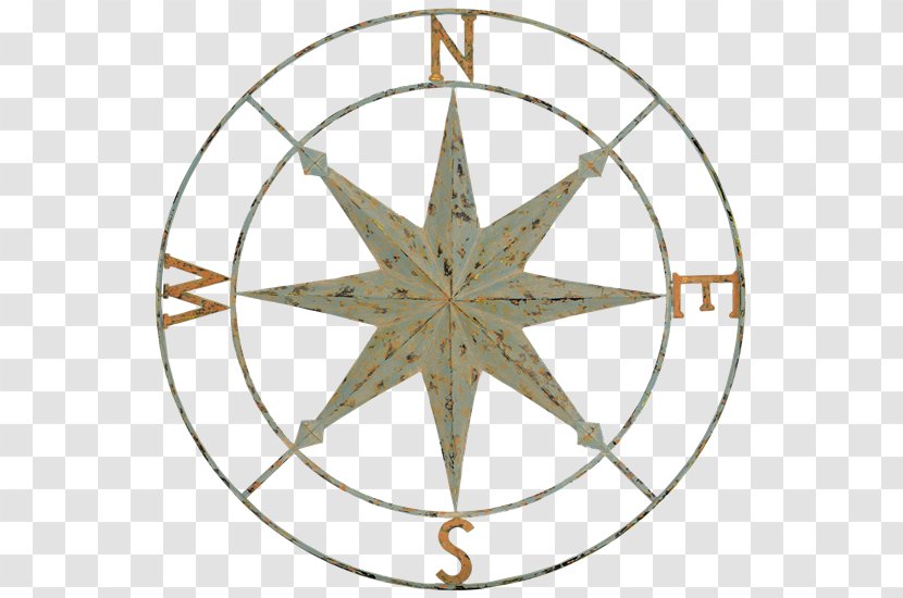 Wall Decal Decorative Arts Compass - Art - Points Of The Transparent PNG