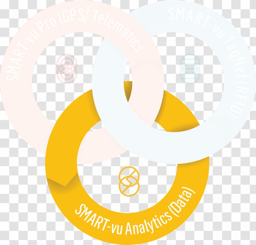 Logo Brand Organization Trademark - Material Storm Transparent PNG