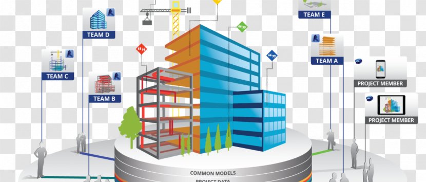 Autodesk Revit Building Information Modeling Collaboration Architectural Engineering - Navisworks - Bim Transparent PNG