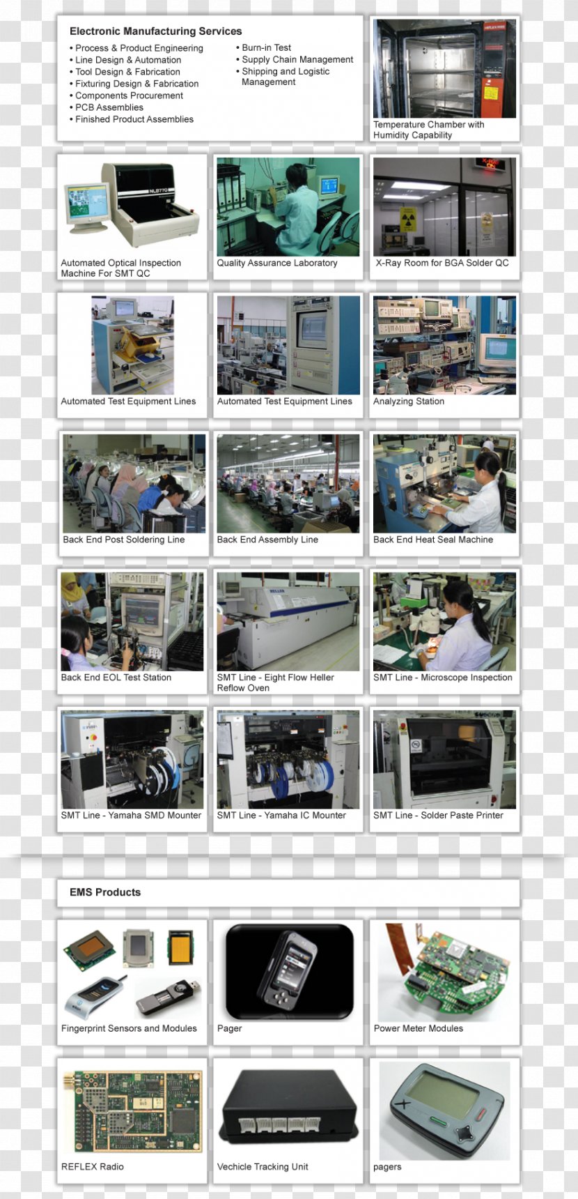 Daviscomms (S) Pte Ltd. Customer Manufacturing - Com - Wmf Singapore Ltd Transparent PNG