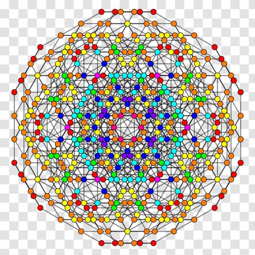 Symmetry Kaleidoscope Circle Point Pattern Transparent PNG