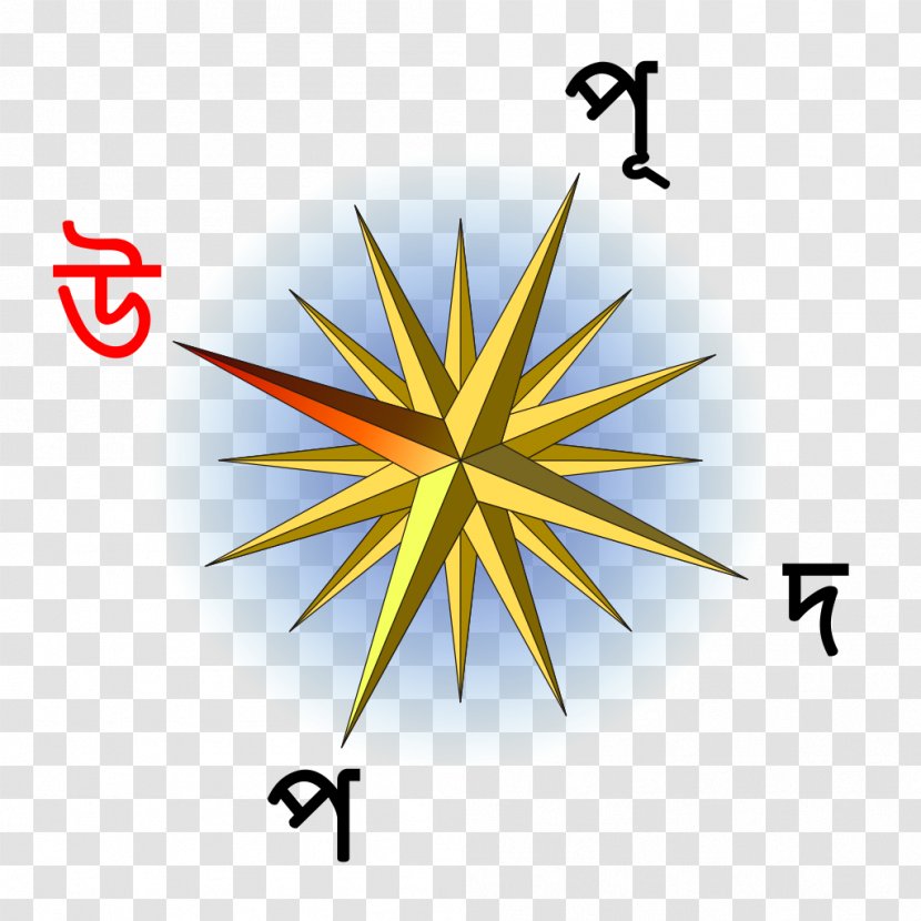 North Compass Rose Cardinal Direction - Information - Small Transparent PNG