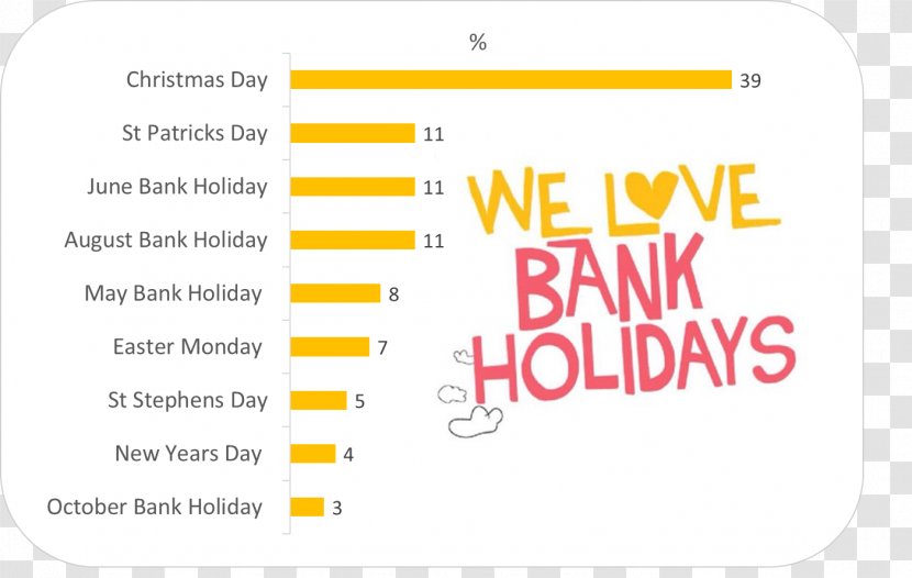 Public Holiday Bank Good Friday Easter - New Year Transparent PNG