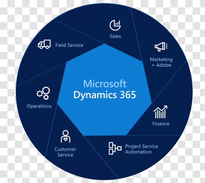 Dynamics 365 Microsoft Corporation Enterprise Resource Planning Customer Relationship Management - Brand - Financial Call Center Transparent PNG