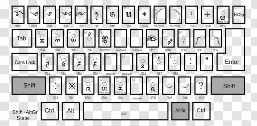 Computer Keyboard Space Bar Numeric Keypads Laptop Layout - Replacement Transparent PNG