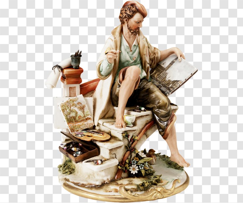 Museo Nazionale Di Capodimonte Figurine Porcelain Ceramic Painter Transparent PNG