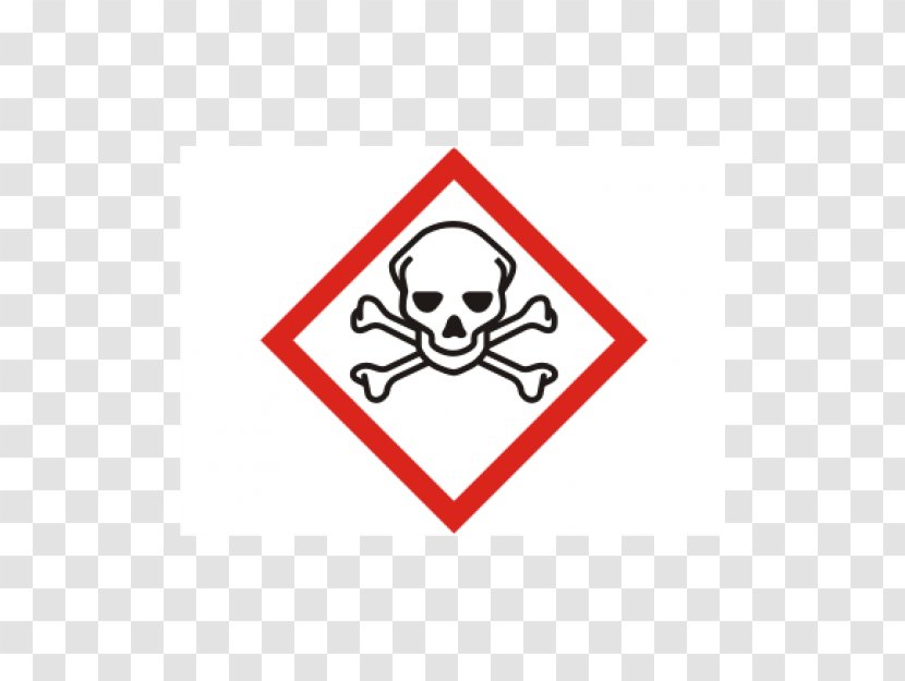 Globally Harmonized System Of Classification And Labelling Chemicals Hazard Symbol Dangerous Goods GHS Pictograms - Sign - Feuer Transparent PNG