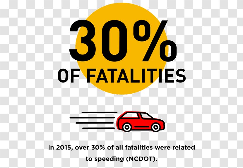 Speed Limit Motor Vehicle Logo Car - Area - Highway Deaths Per Mile Transparent PNG