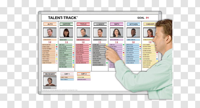 Product Service Computer Software Research - Recruiting Talents Transparent PNG