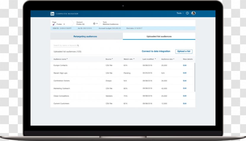 Strategic Sourcing Organization Management Business Computer Software Transparent PNG